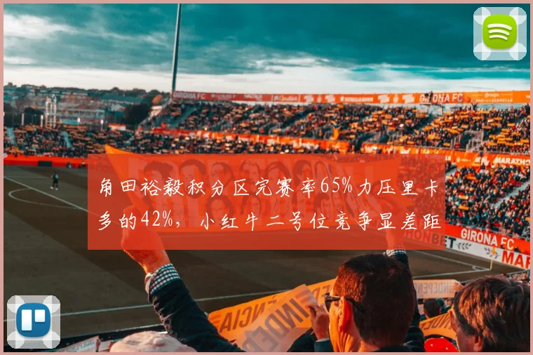 角田裕毅积分区完赛率65%力压里卡多的42%，小红牛二号位竞争显差距